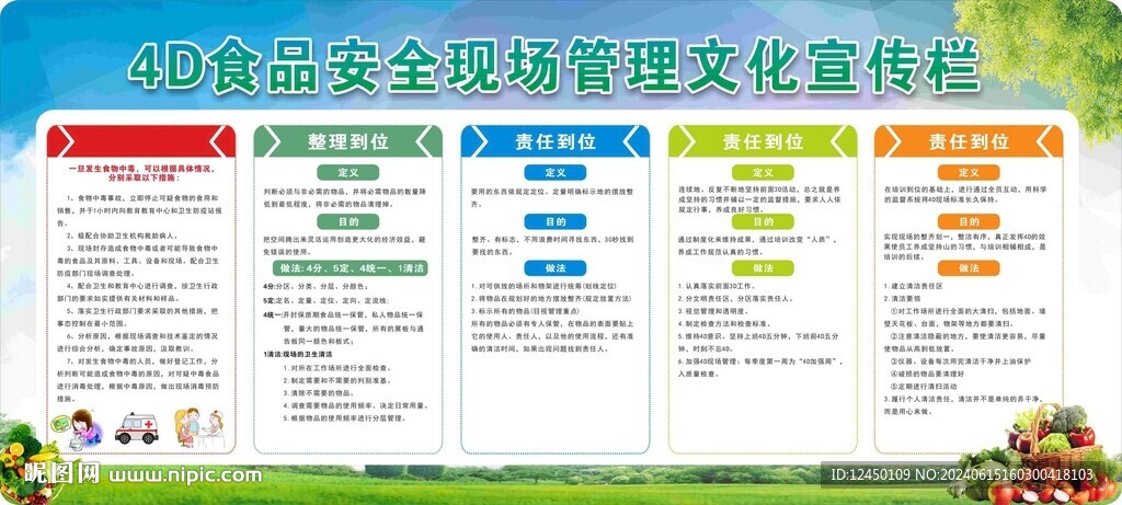 4D食品安全管理
