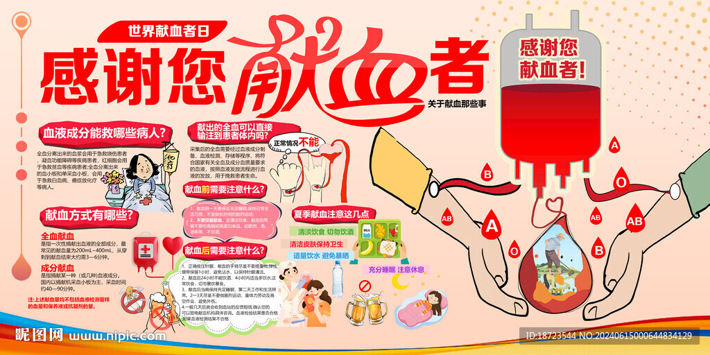 感謝您 獻血者