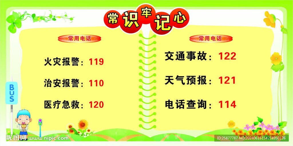 電話號碼