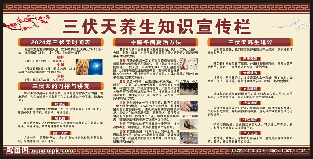 冬病夏治三伏天養(yǎng)生宣傳欄