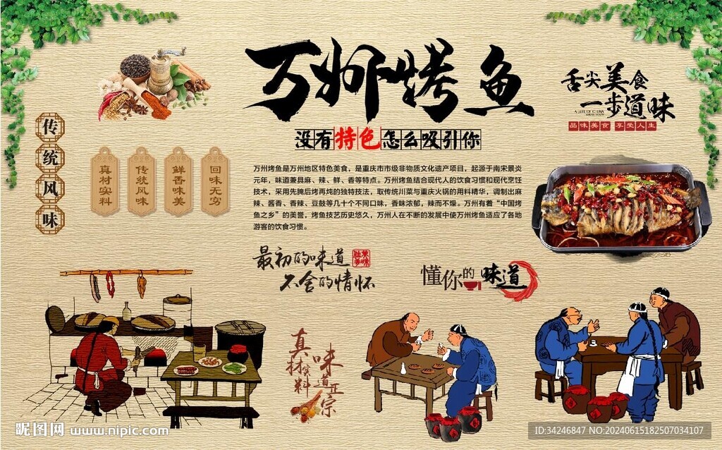 萬州烤魚