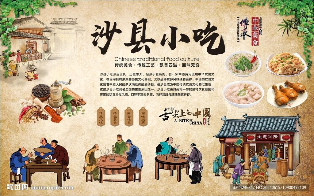 沙縣小吃背景