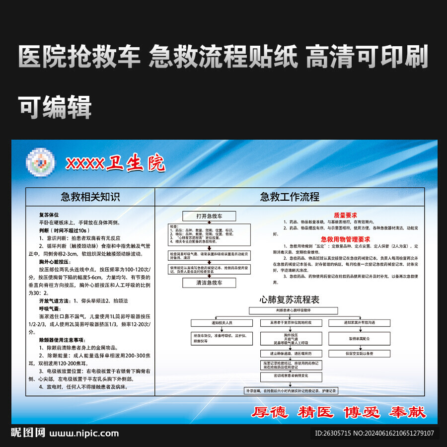 醫院搶救車急救流程貼紙