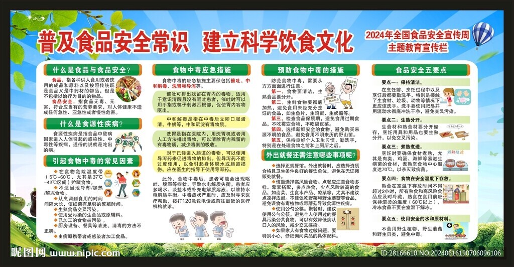 全國食品安全宣傳周宣傳欄