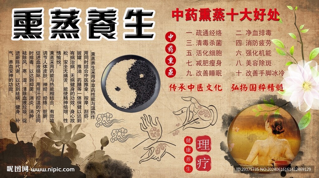 中藥熏蒸養(yǎng)生背景墻