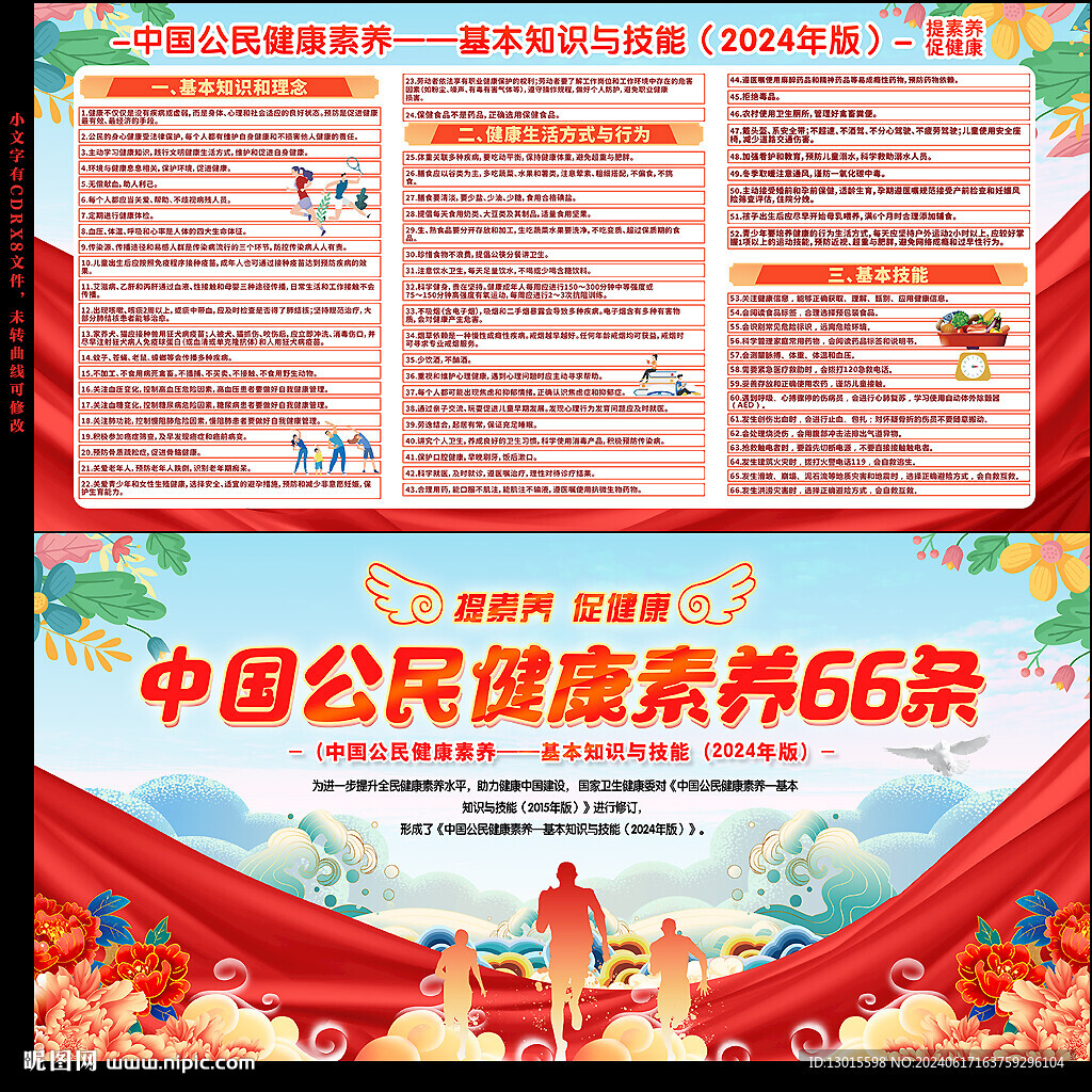 健康素養(yǎng)66條