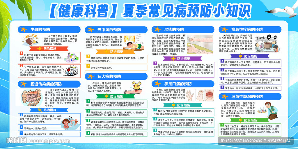 夏季健康教育宣傳欄
