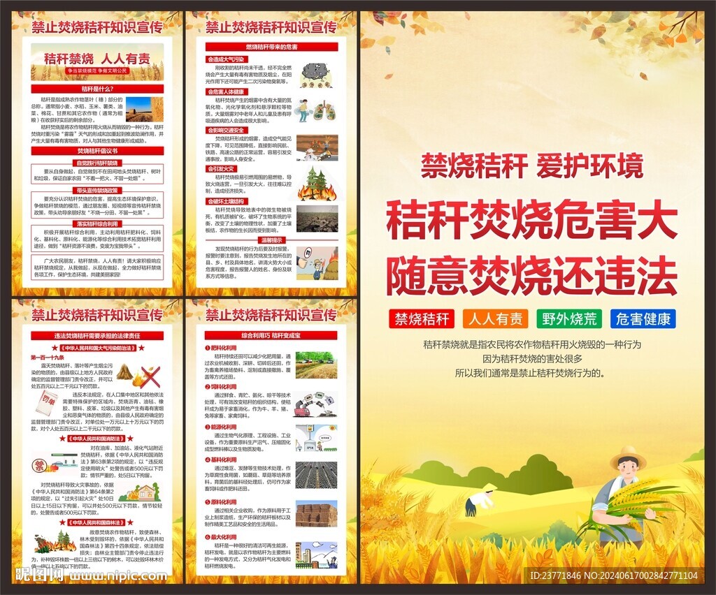 禁止焚燒秸稈展板