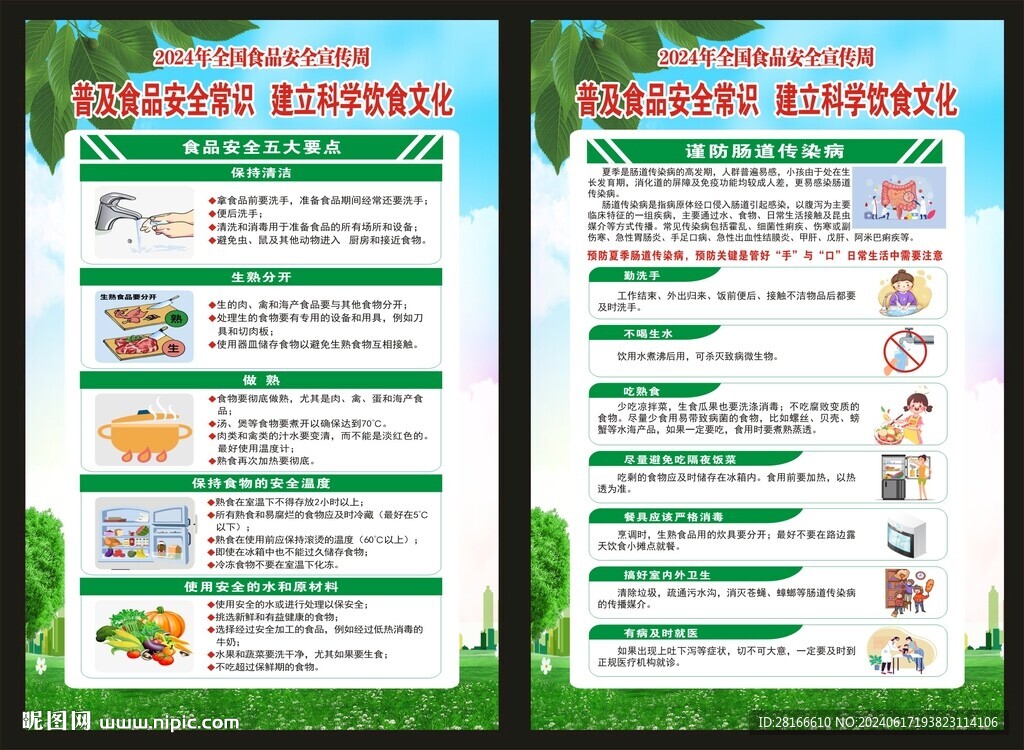 全國食品安全宣傳周海報