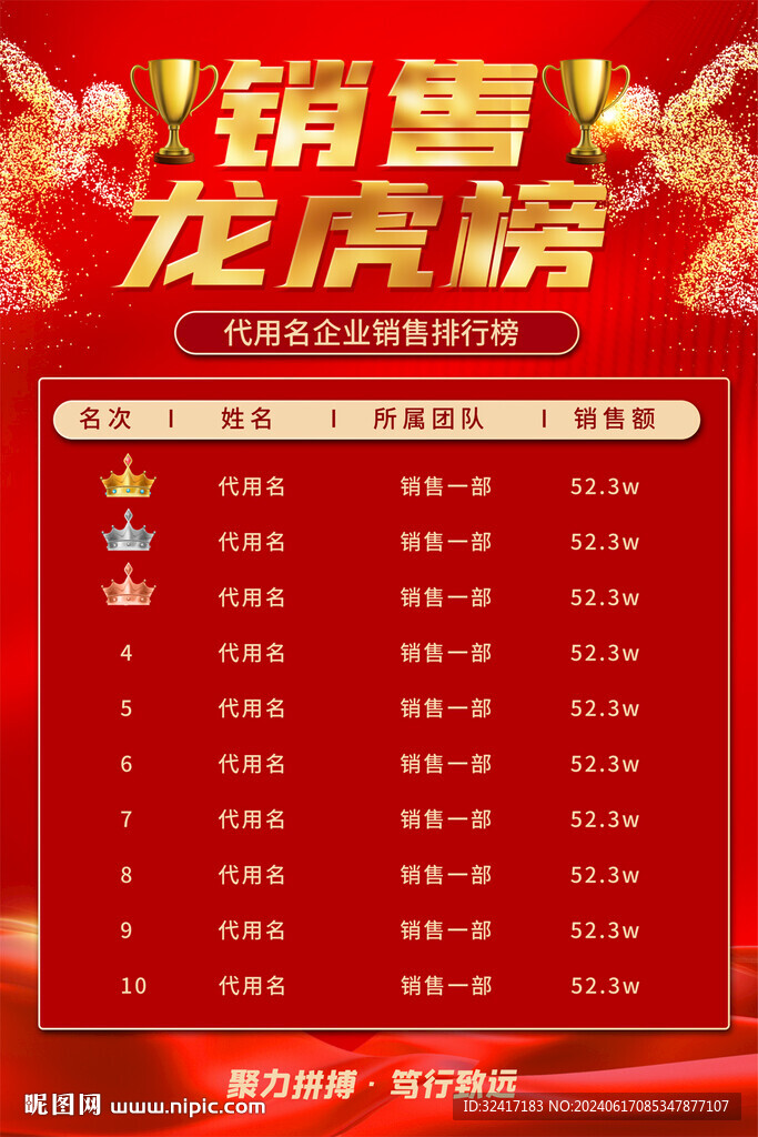 銷售龍虎榜海報(bào)