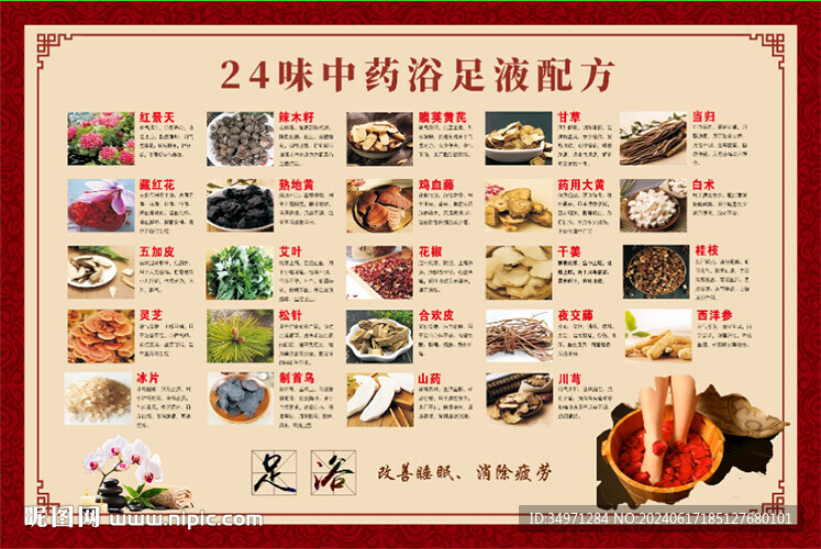 中藥洗腳