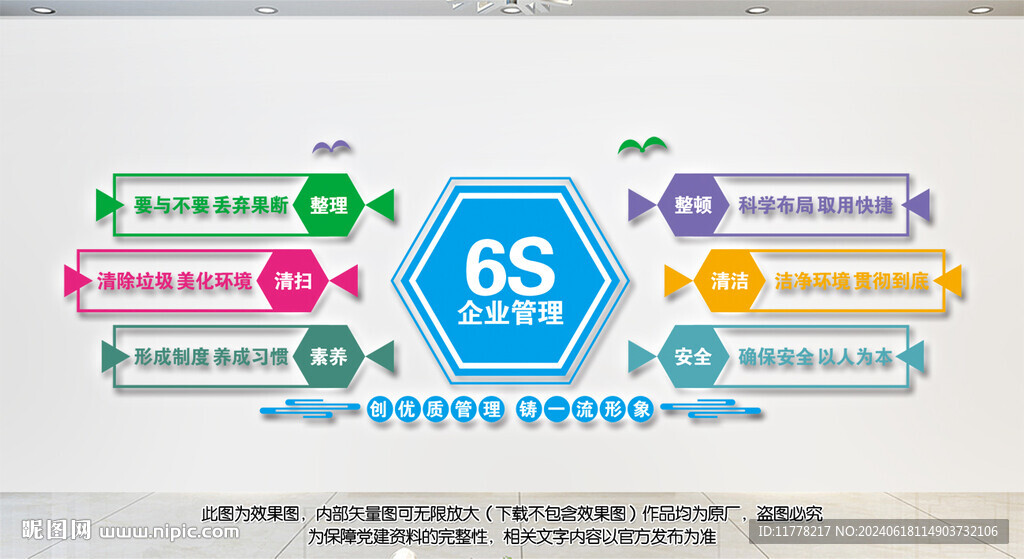 6S管理文化墻