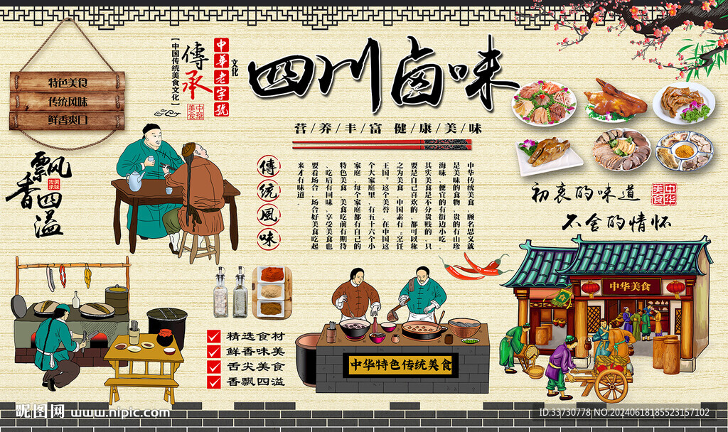 四川鹵味