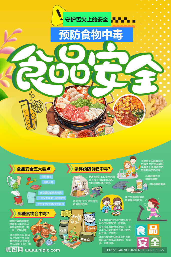 食物中毒須知