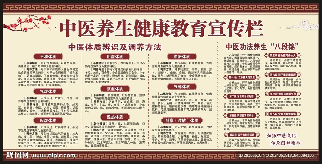 中醫養生健康教育宣傳欄