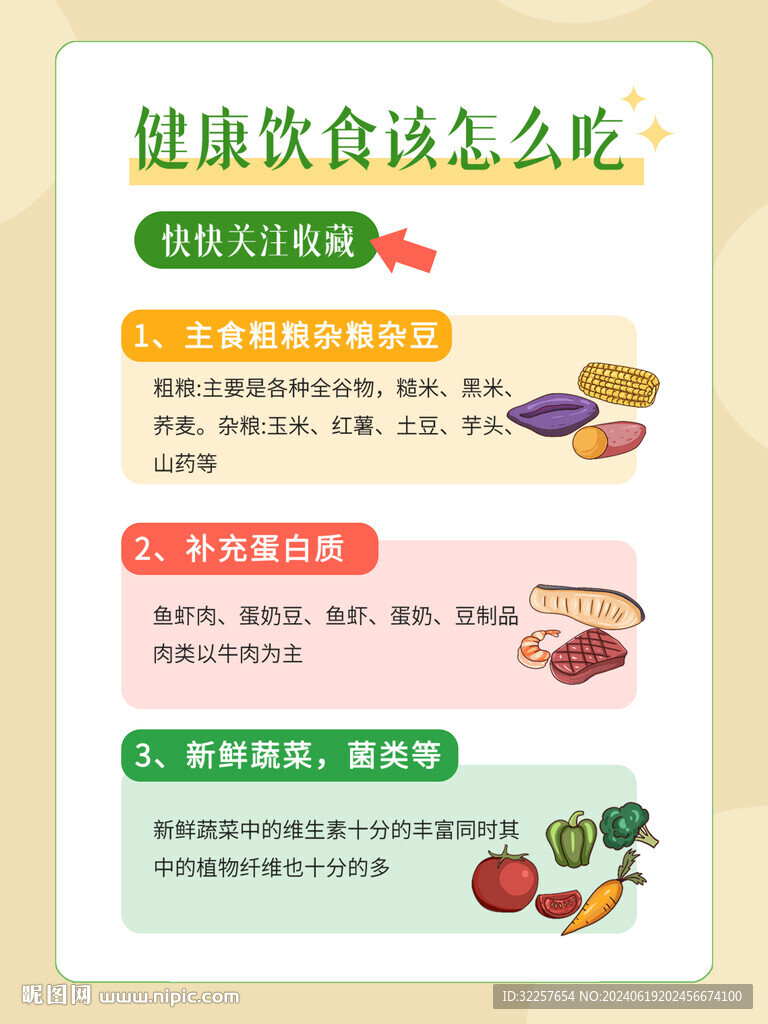 健康飲食海報