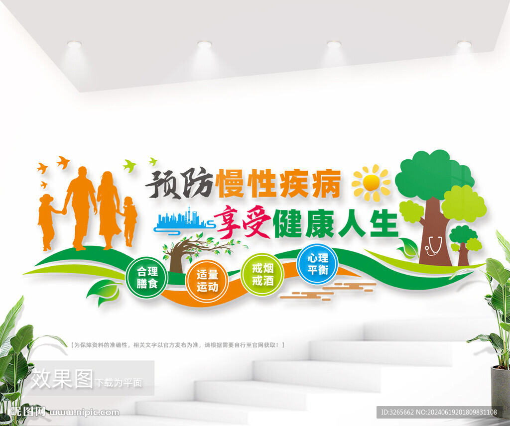 預(yù)防慢性疾病文化墻圖片