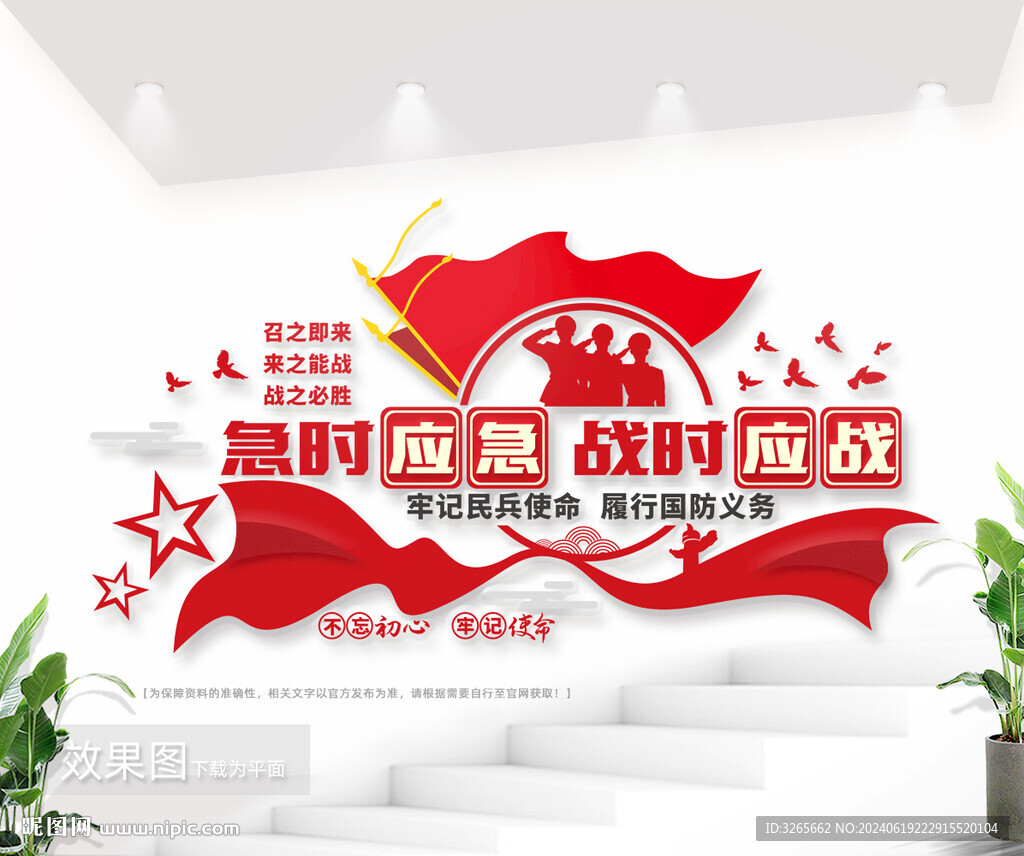 急時(shí)應(yīng)急戰(zhàn)時(shí)應(yīng)戰(zhàn)民兵之家標(biāo)語墻