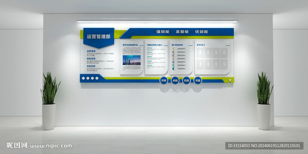 銀行文化墻