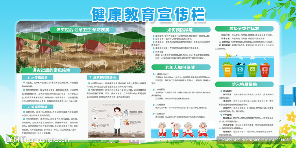 健康教育宣傳欄