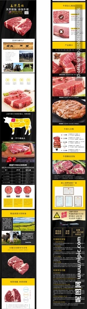 牛排詳情頁(yè)