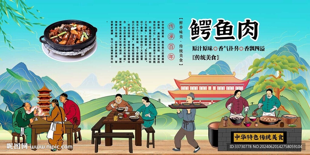鱷魚肉