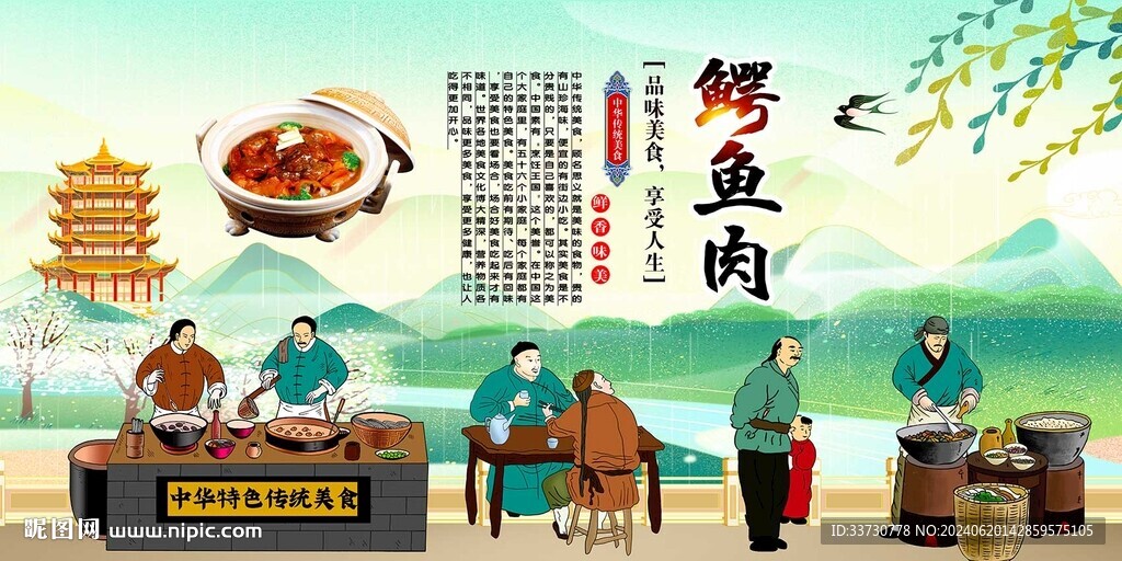 鱷魚肉