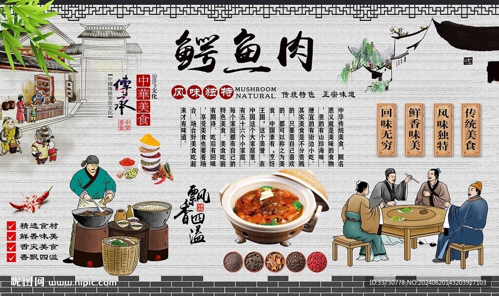 鱷魚肉