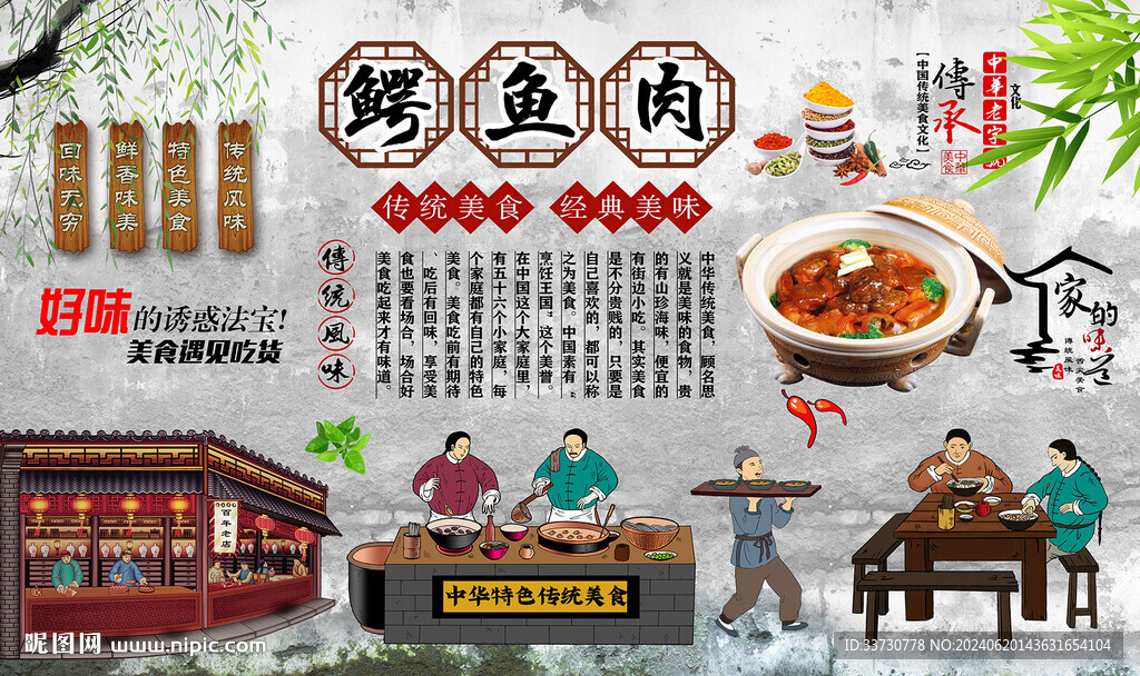 鱷魚肉