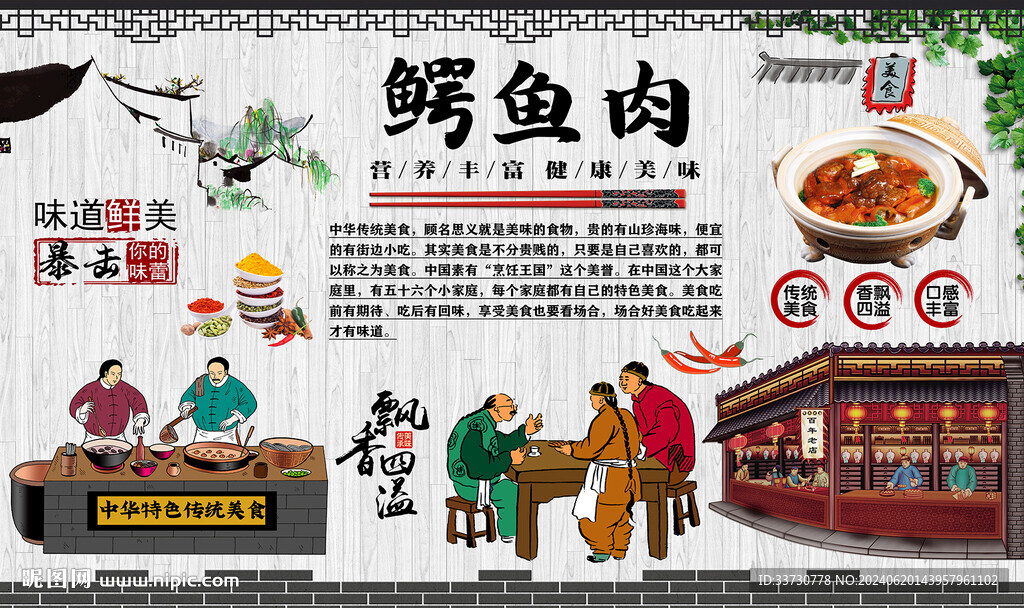 鱷魚(yú)肉