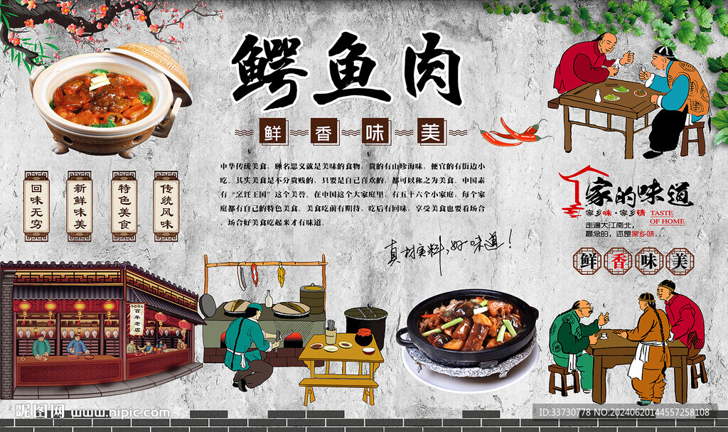 鱷魚肉