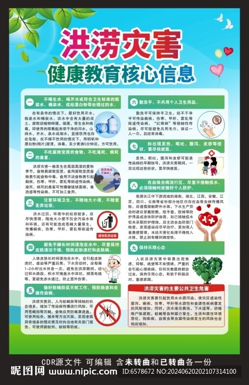 洪澇災害健康教育展板