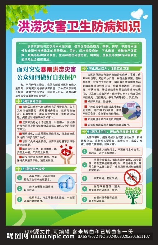 洪澇災(zāi)害衛(wèi)生防病知識(shí)