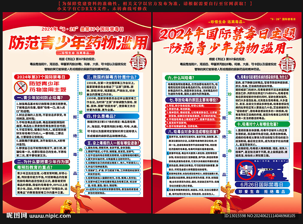 2024年國際禁毒日知識宣傳單
