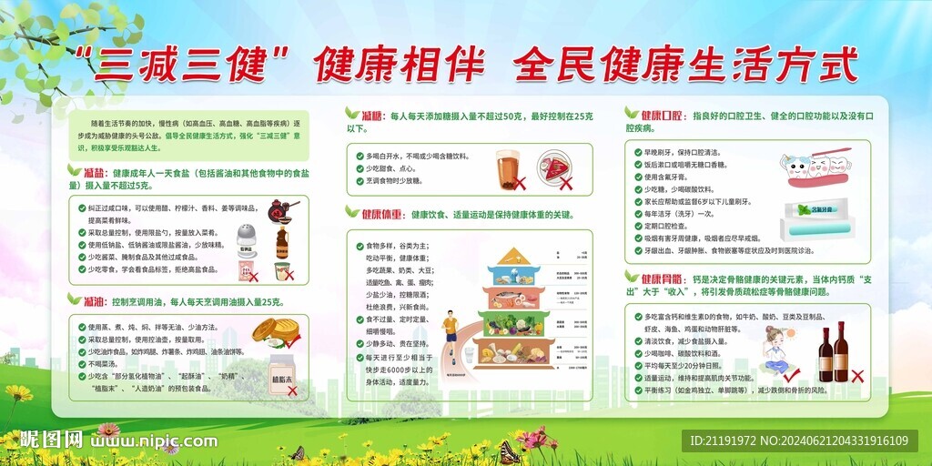 全民健康生活方式