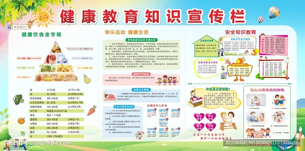健康教育宣傳欄