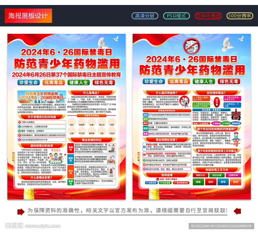 2024年國際禁毒日知識宣傳單