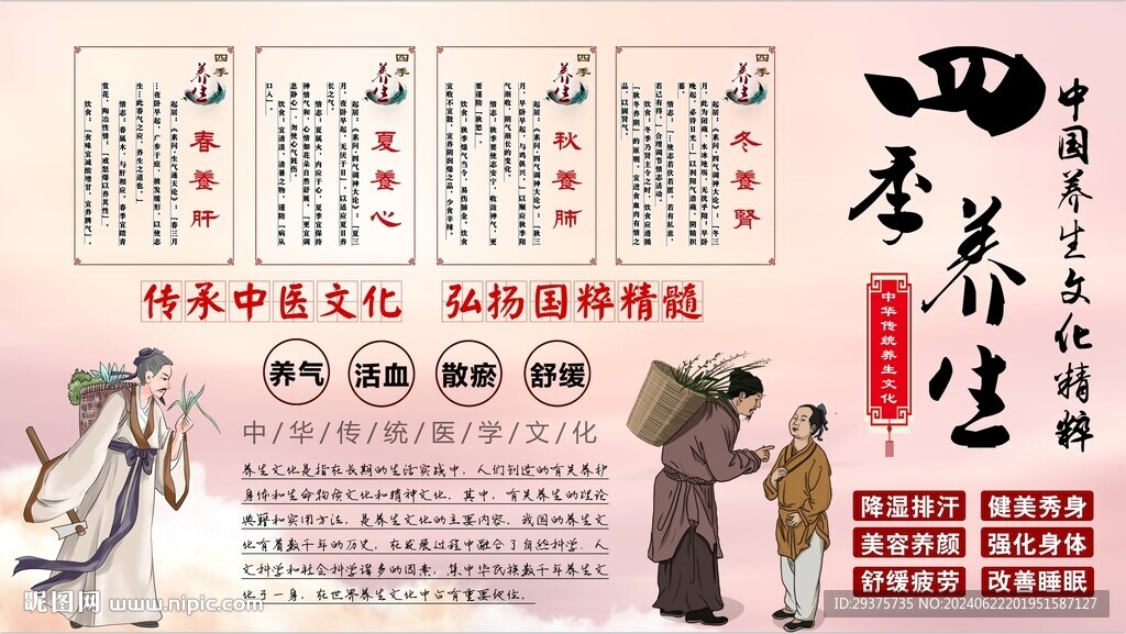 四季養生背景墻