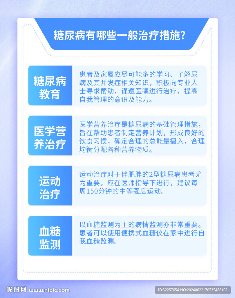 糖尿病健康知識
