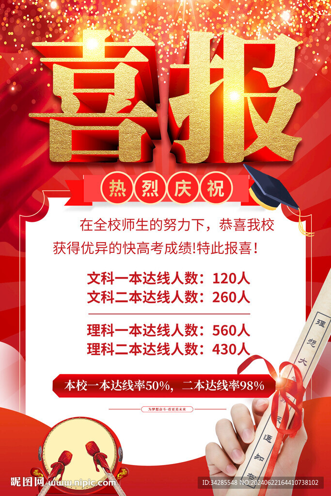喜報