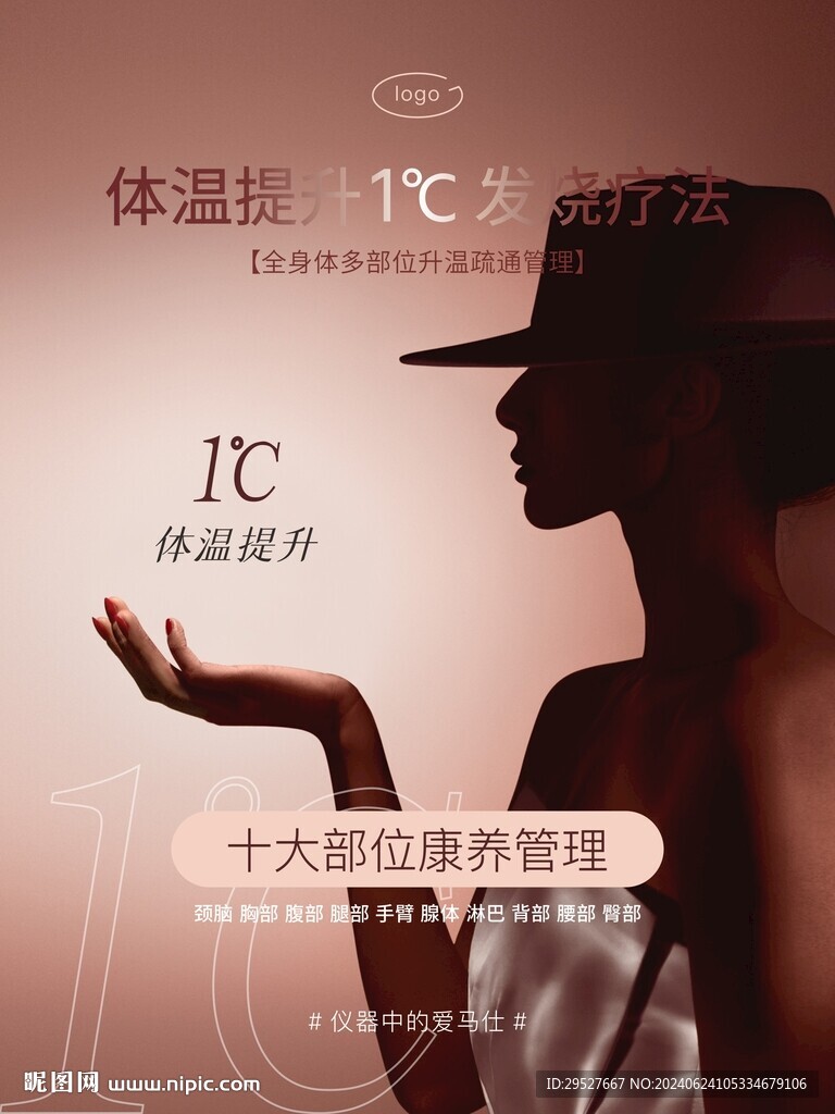 私密海報 兩性健康