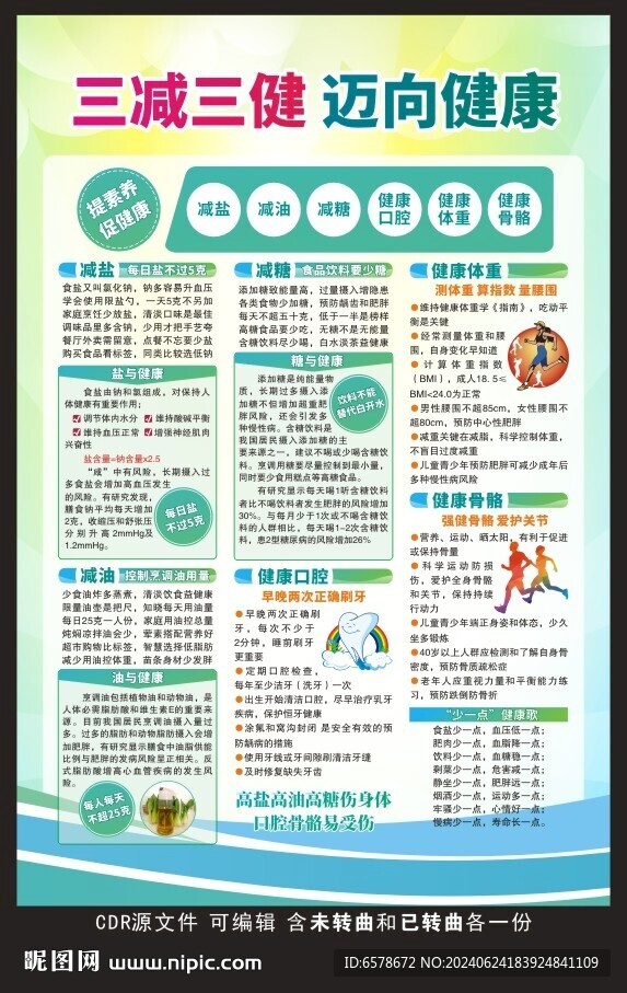 三減三健