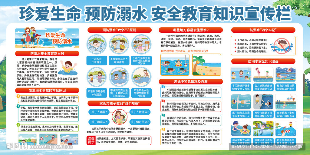 夏季防溺水安全教育宣傳欄