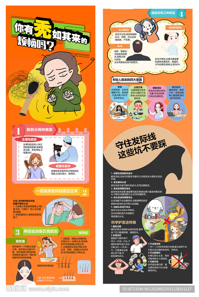 脫發(fā)