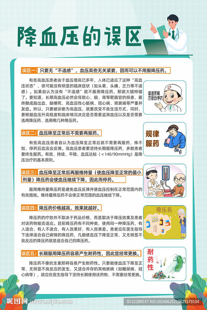 降血壓的誤區(qū)