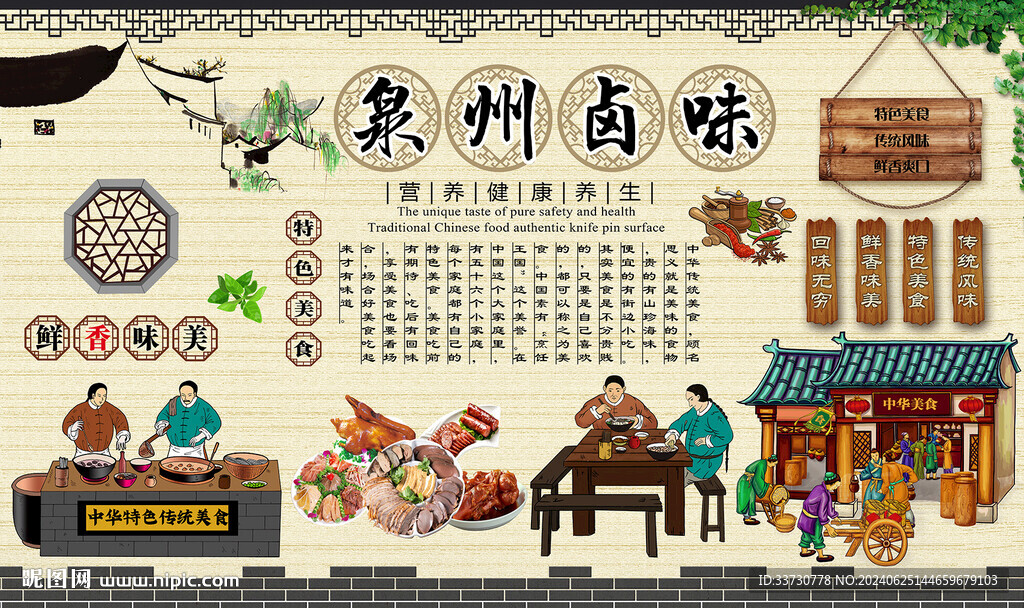泉州鹵味