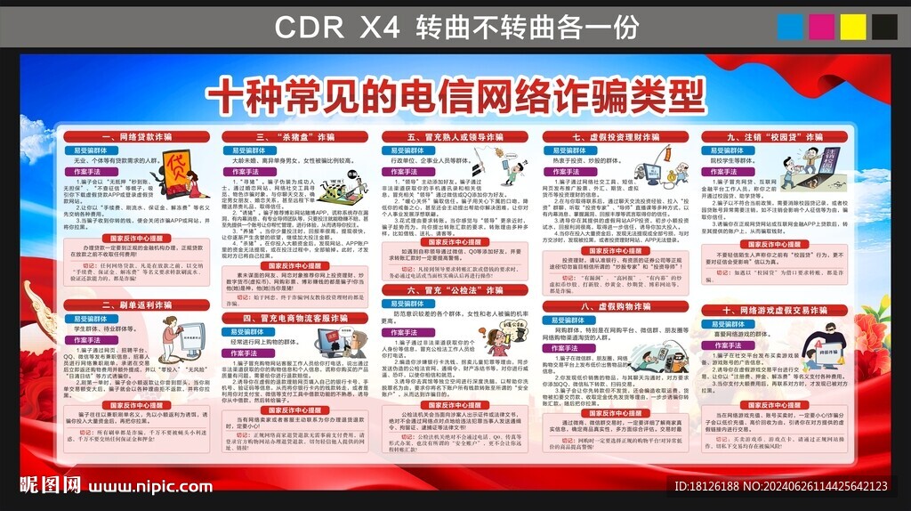 電信網絡詐騙 