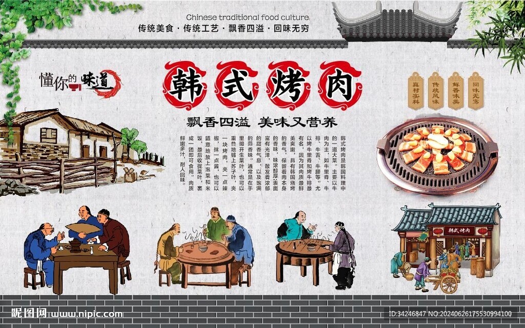 韓式烤肉