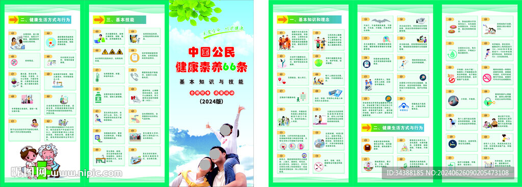 健康素養(yǎng)66條