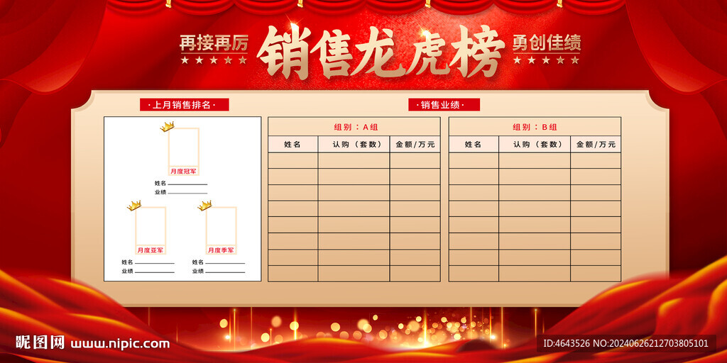 銷售龍虎榜